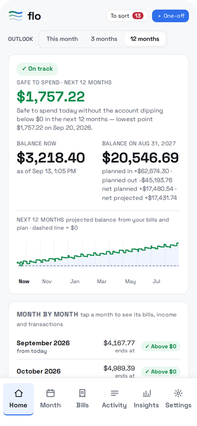 Flo's Home screen showing a Safe to spend figure, current balance, projected balance, and a 12-month balance line