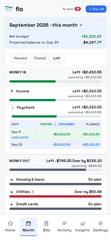 Month view with groups of categories and a Planned / Posted / Left toggle